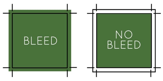 Bleed-vs.-No-Bleed