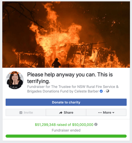 Screenshot of Celeste Barber's bushfire relief fundraiser. It shows that over 50 million dollars was raised.