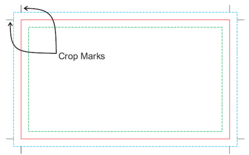 Example of crop marks