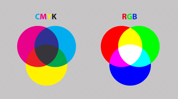 cmyk vs rgb 