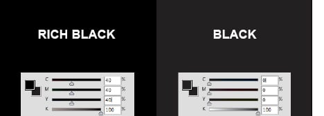 rich black vs black