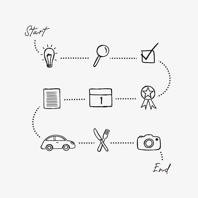 DISTIL_Hiring_Blog_Banner_Social_Media_Customer_Journey-2